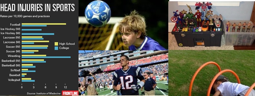 2015: 10 Important Stories From Youth&nbsp;Sports